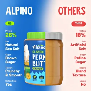 alpino-classic-peanut-butter-crunch-ALP-SUP-UN-1KG-2-3-1.webp