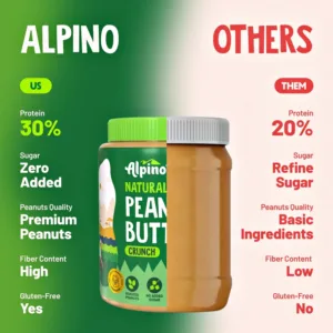 alpino-natural-peanut-butter-1kg-ALP-SUP-UN-1KG-3-3-1.webp
