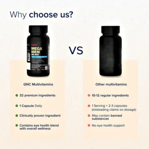 gnc-mega-men-one-daily-GNC-DM-UN-1UN-2-3-1.webp