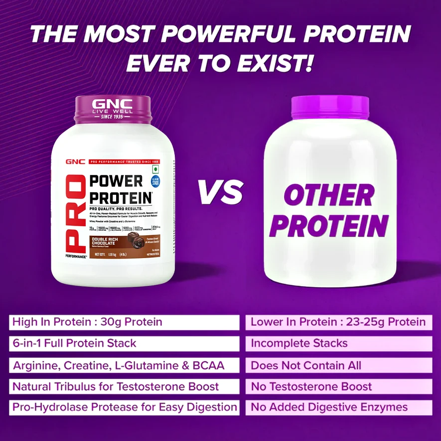 gnc-power-protein-6in1-stack-GNC-MG-UN-1UN-3-1.webp gnc-power-protein-6in1-stack-GNC-MG-UN-1UN-3-1.webp