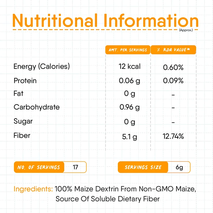 trunativ-everyday-fiber-natural-prebiotic-TRN-FB-UN-17S-5-1.webp